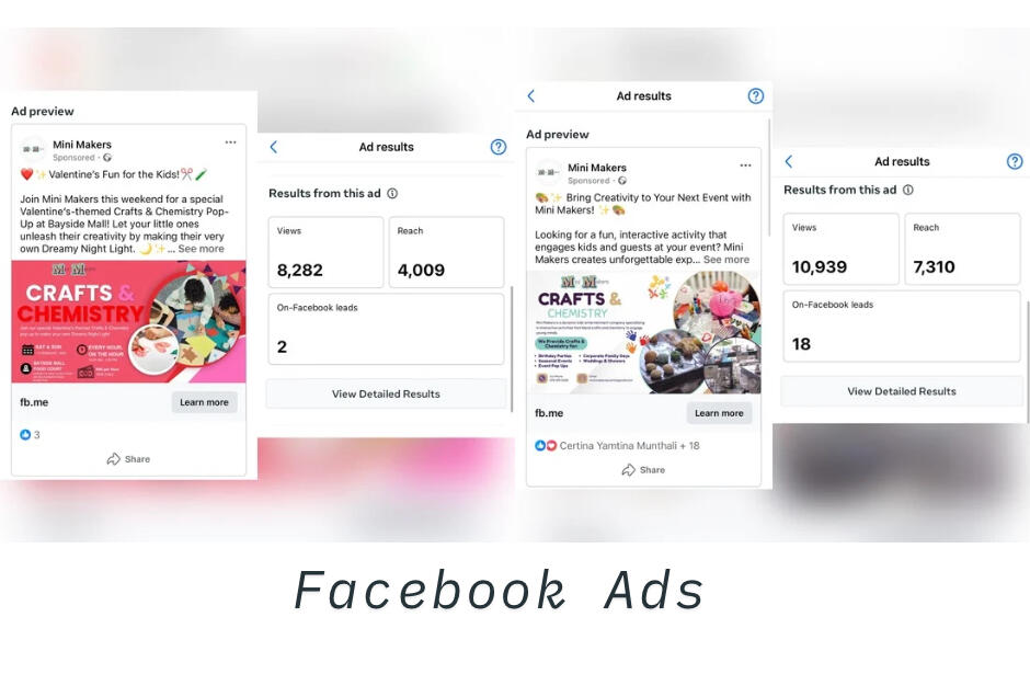 Brand & Social Media Manager for Kgotso Hope Lekau